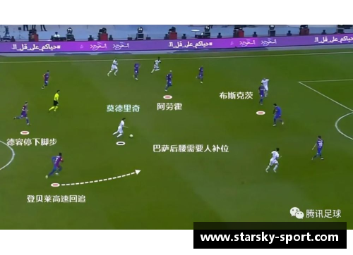 球员雷达图：洞察数据背后的明星风采
